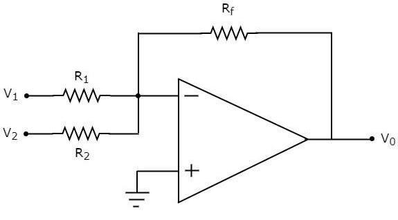 Operational Amplifier