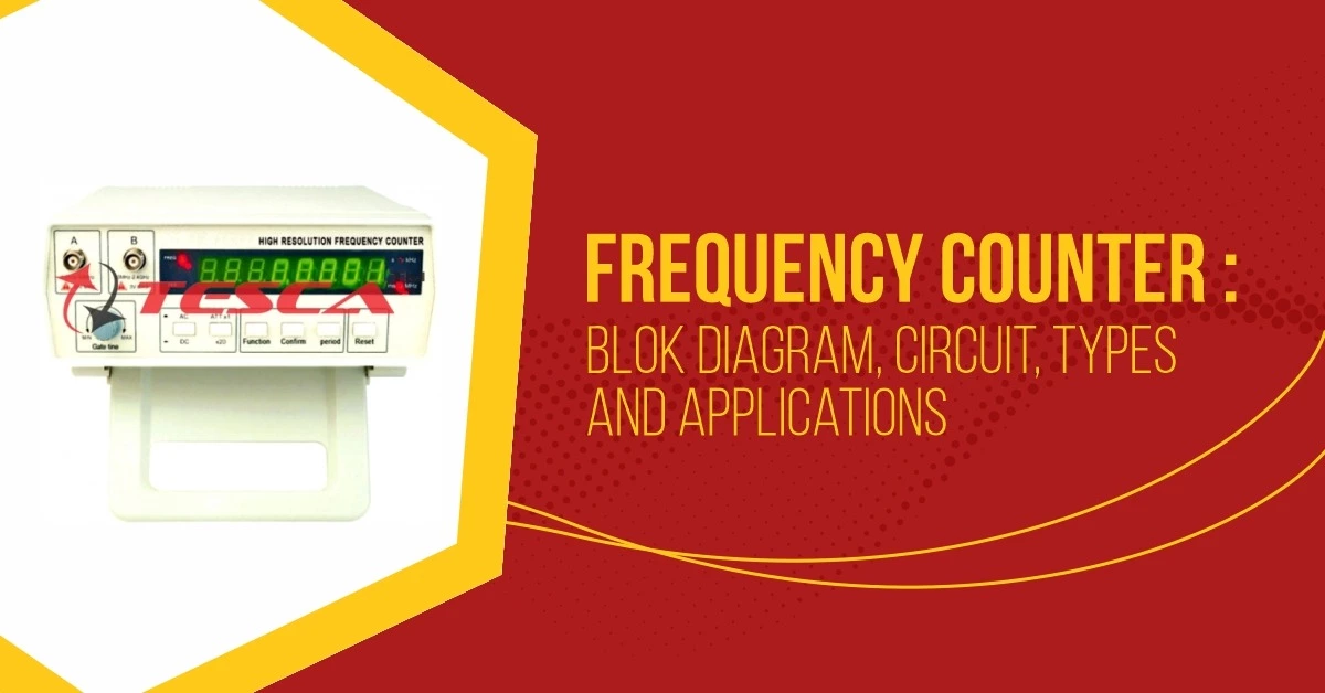 Event Counter - Digital Meter and Controller
